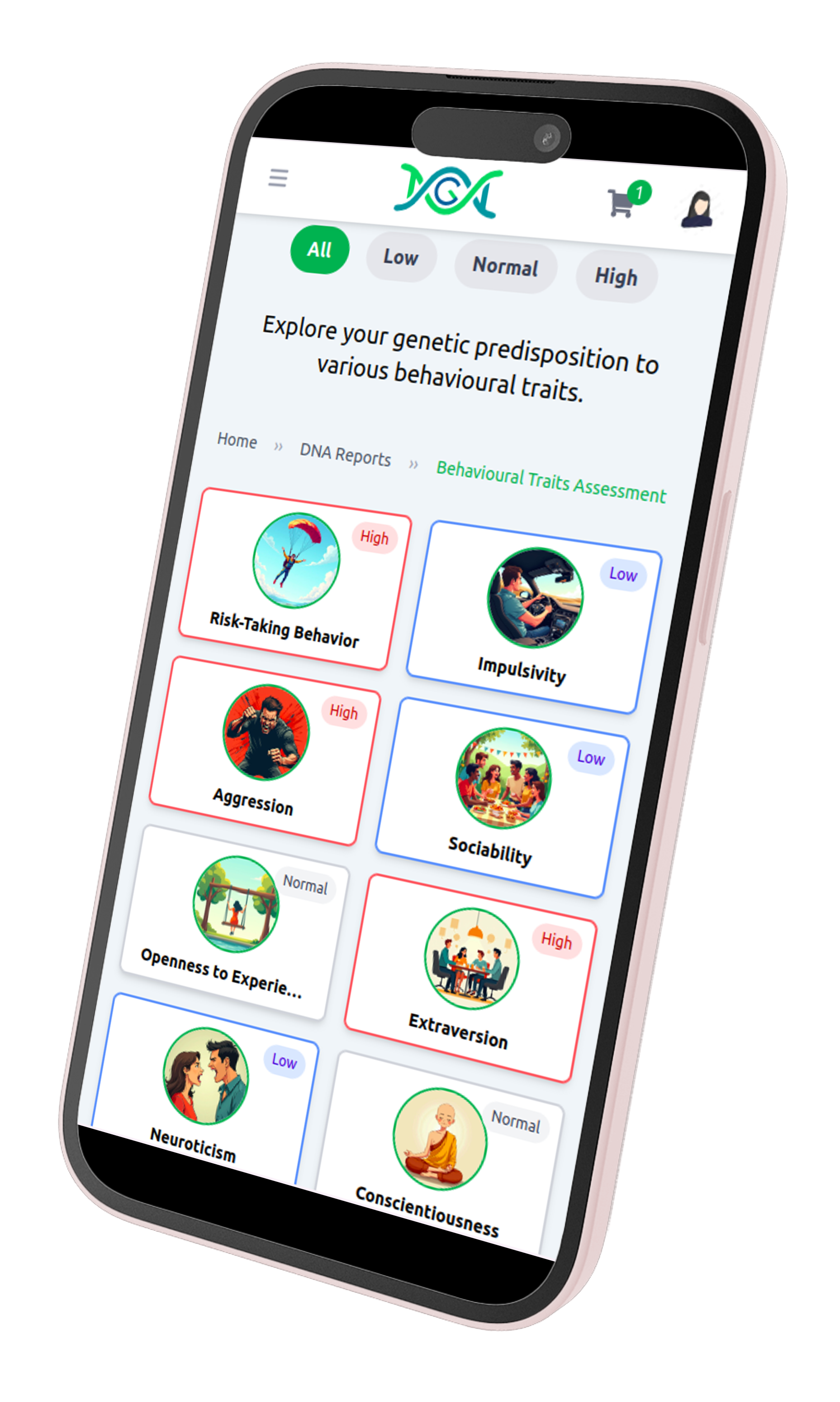 Mobile Behavioral Traits Preview