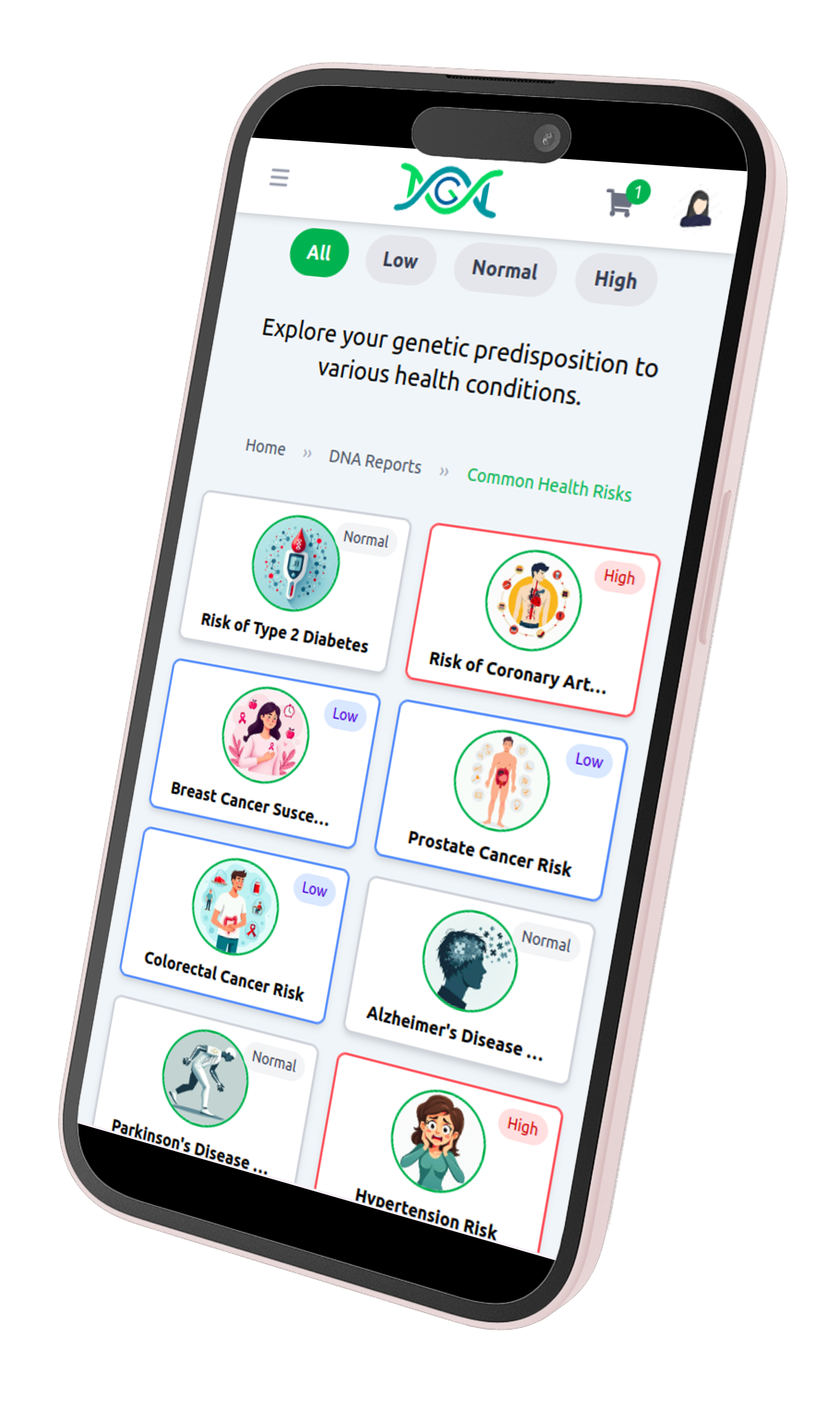 Health Risks Mobile View