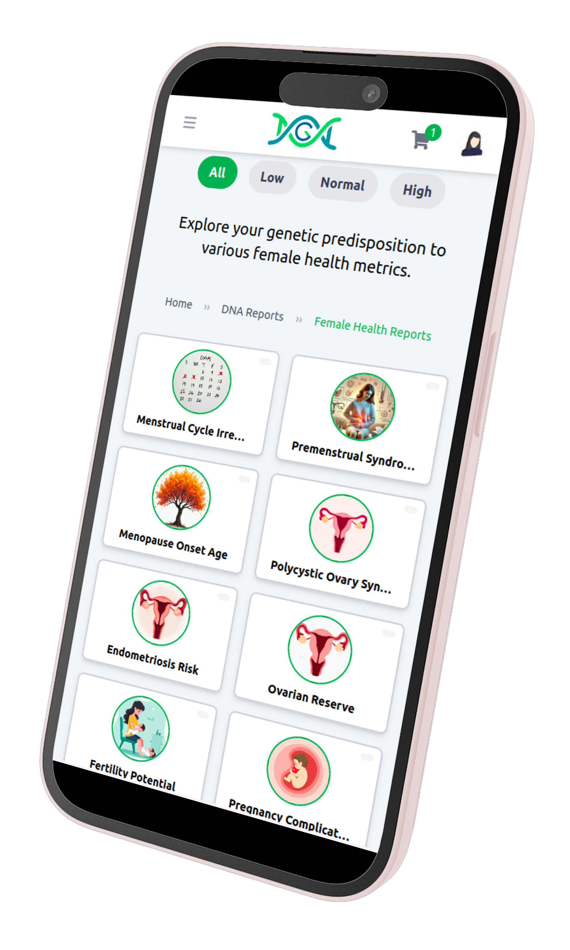 Women's Health Risks Mobile View
