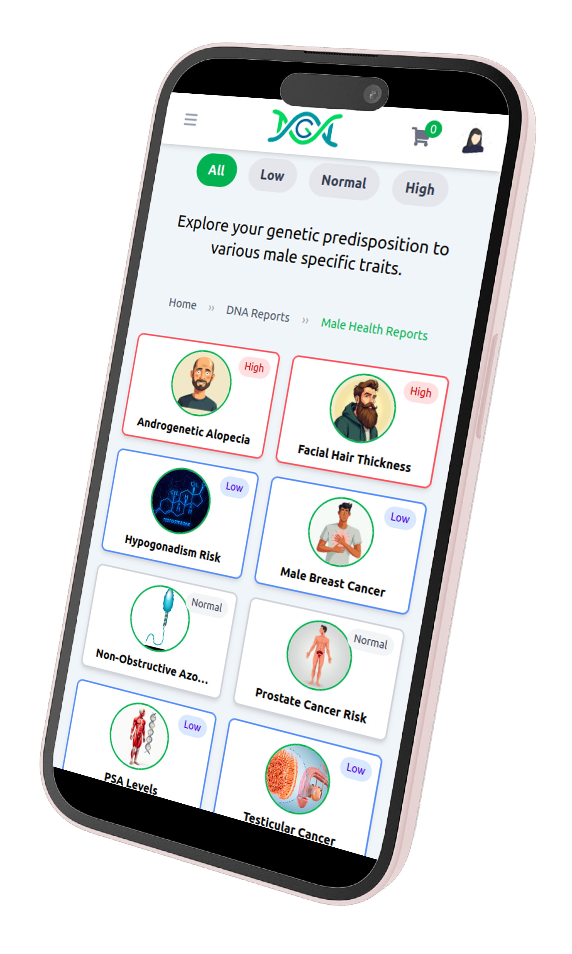 Men's Health Risks Mobile View